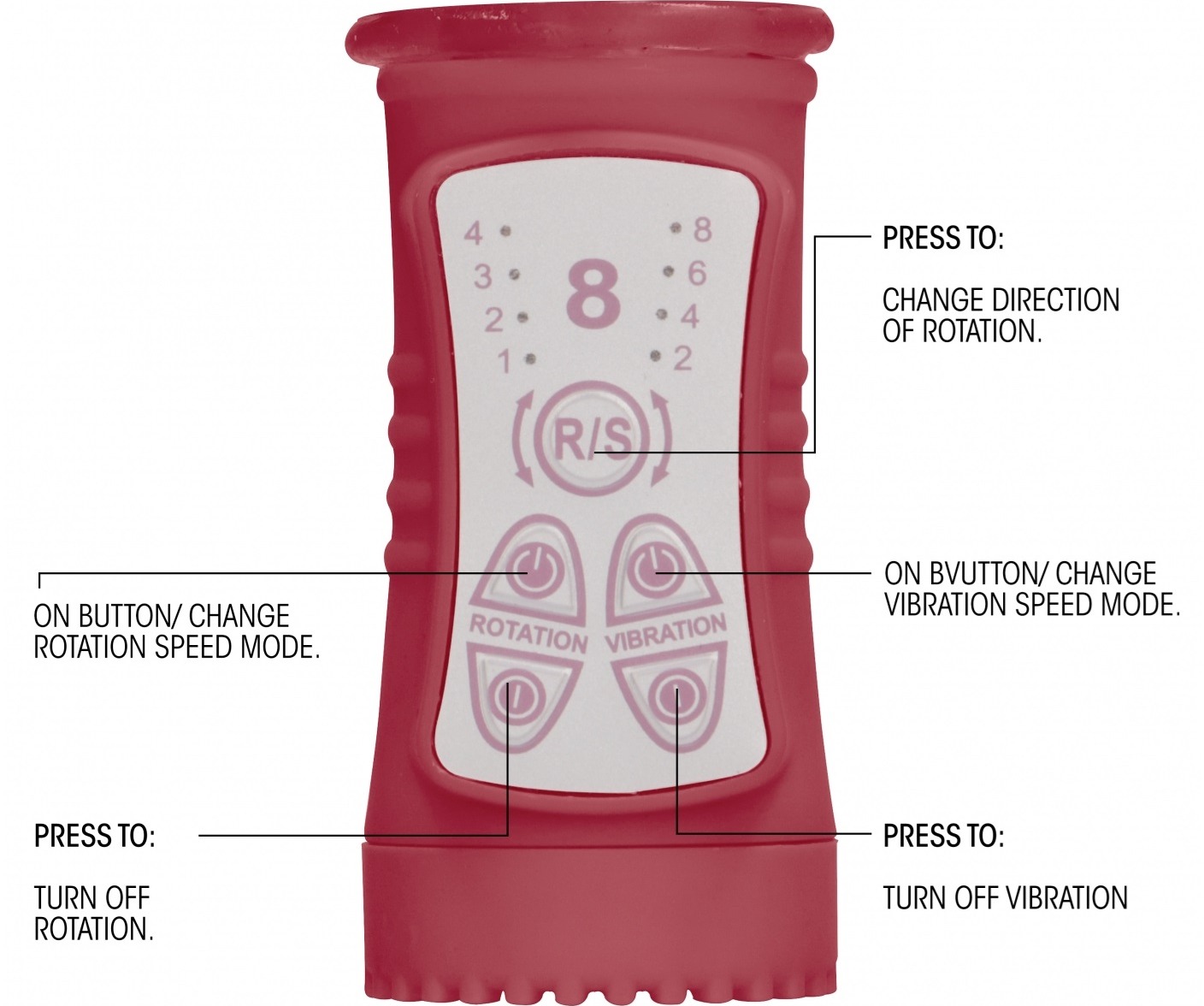 vibrator — sex shop Erotica.ro